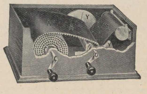 Cutaway of the Kodak Film Tank loading box with axles and reel components labelled.